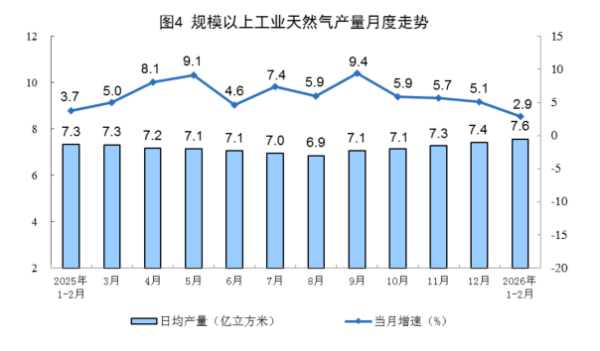 东方证券：2025年净利润同比增长68.16% 拟10派2元