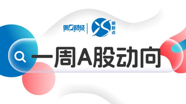 美股涨跌互现
