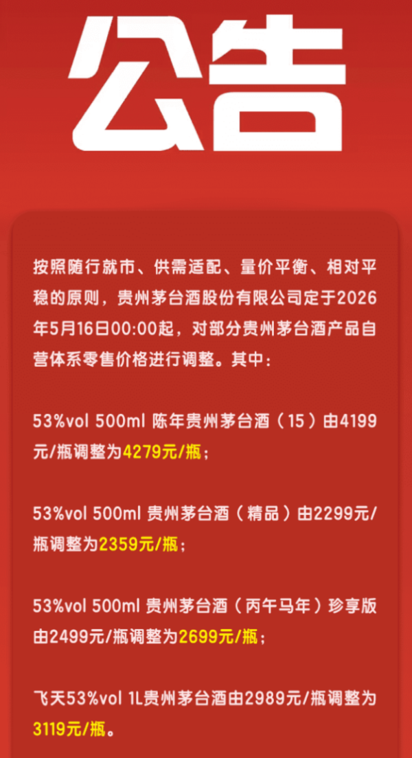 茅台凌晨宣布，涨价
